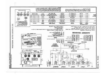 Western Auto_TrueTone-D1015_D1016-1941.Rider.1394.Radio preview